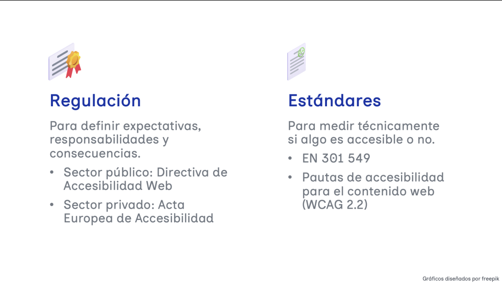 La regulación ayuda a definir expectativas, responsabilidades y consecuencias. Los estándares para medir técnicamente si algo es accesible o no (EN 301 549 y Pautas de accesibilidad para el contenido web (WCAG 2.2)).